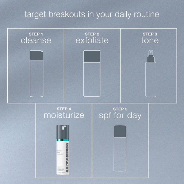 Breakout biotic moisturizer - Afbeelding 4