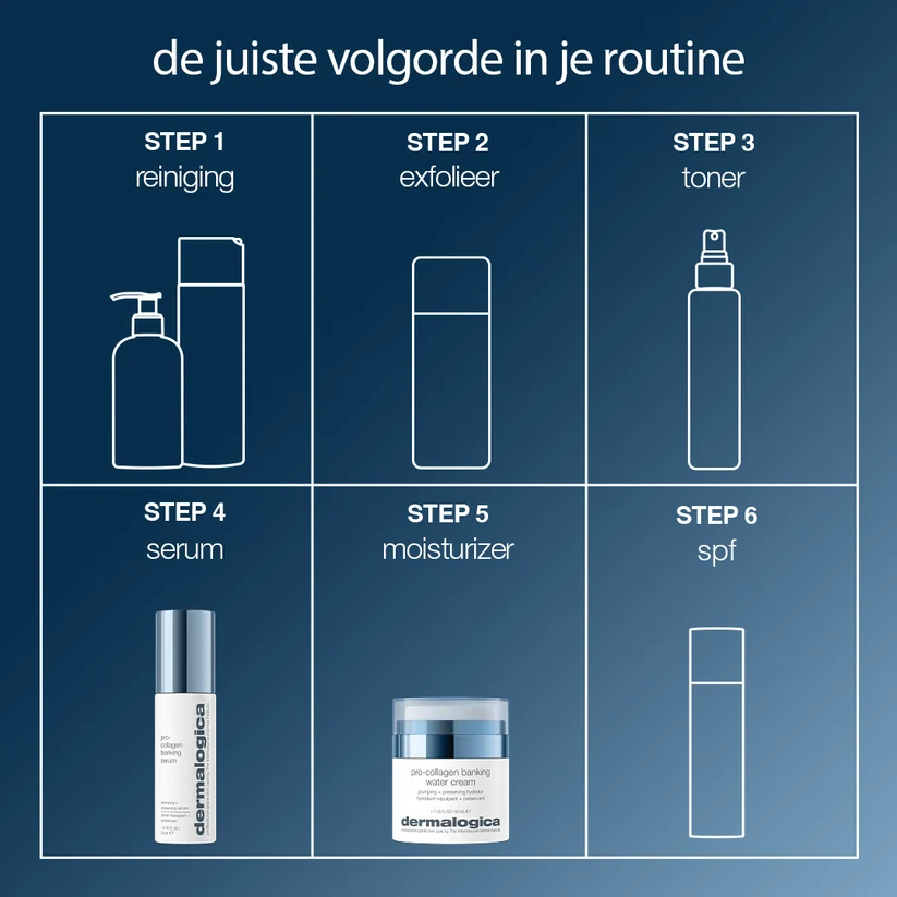 Pro-Collagen Banking Water Cream - Afbeelding 3